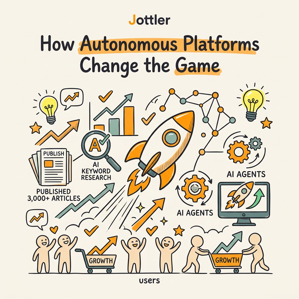 How Autonomous Platforms Change the Game